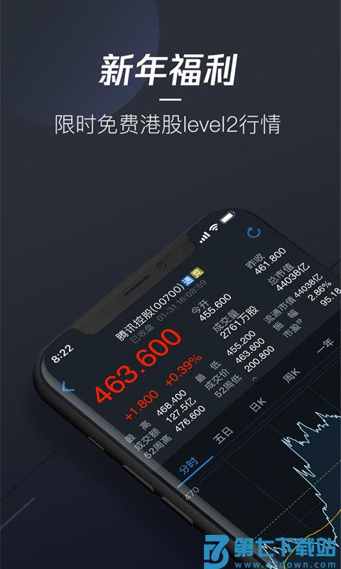腾讯自选股官方版 v11.22.0 安卓版 3