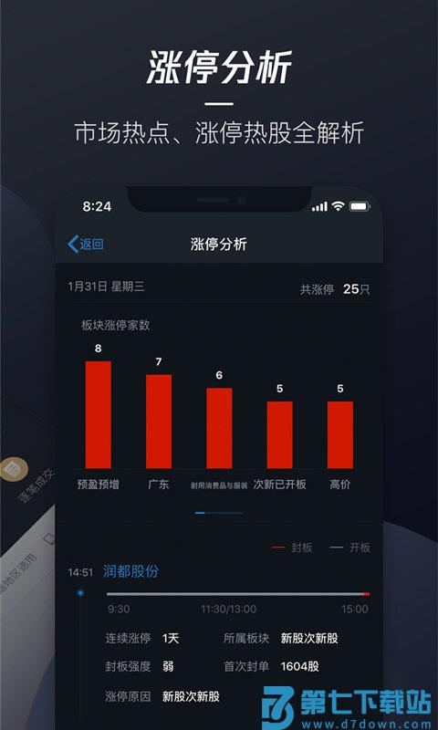 腾讯自选股官方版 v11.22.0 安卓版 4