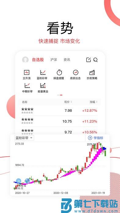 源达慧选股官方版(改名为财源滚滚) v6.1.10 安卓版 0