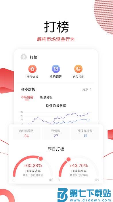源达慧选股官方版(改名为财源滚滚) v6.1.10 安卓版 1