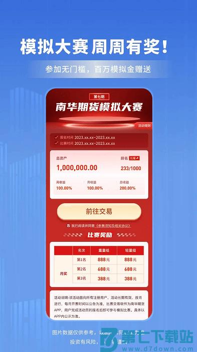 南华期货软件 v7.74.0 安卓版 0