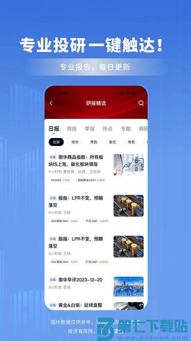 南华期货软件 v7.74.0 安卓版 2