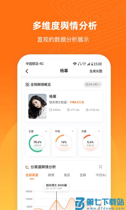 舆库官方版 v6.3.6 安卓版 3