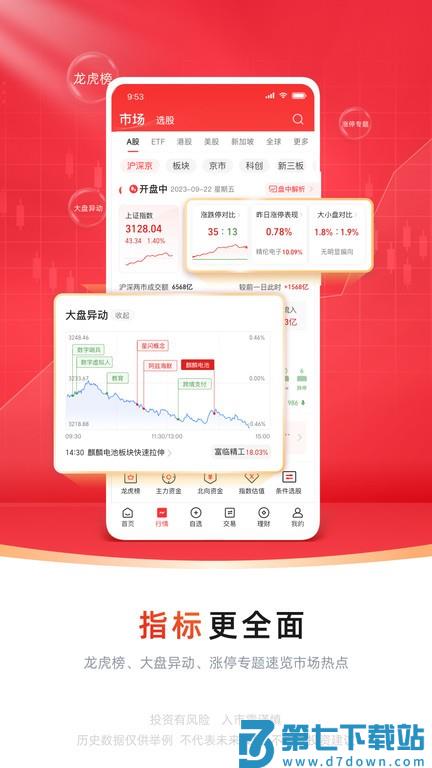 中信证券手机app v6.01.003 安卓官方版 3