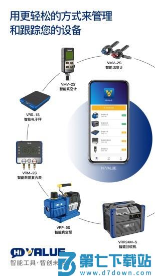 hivalue最新版 v2.6.0 安卓版 3