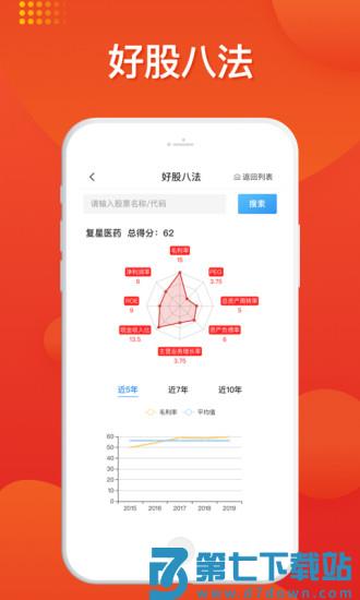 好人好股app v6.6.6 安卓版 0
