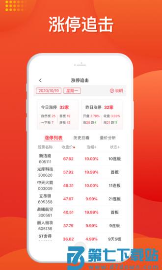 好人好股app v6.6.6 安卓版 3