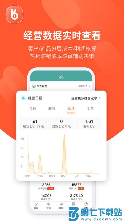 好生意进销存软件官方版 v3.1.9 安卓最新版 1
