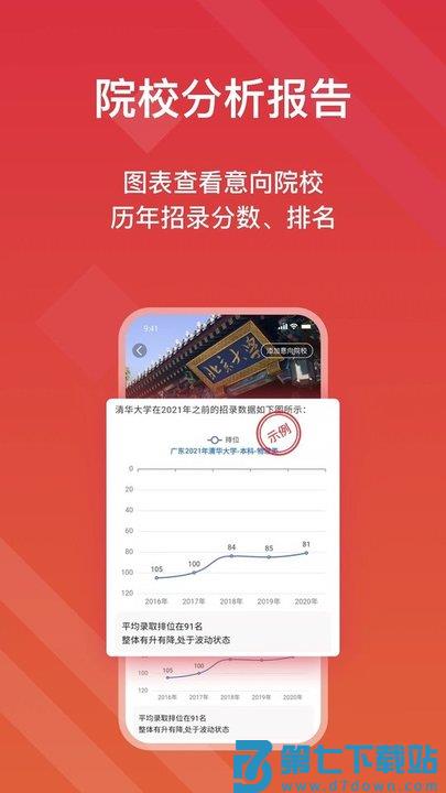 高考e志愿2024最新版 v9.1.0 安卓官方版 4