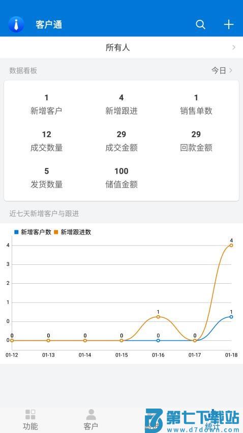 客户通软件手机版v11.4.6 4