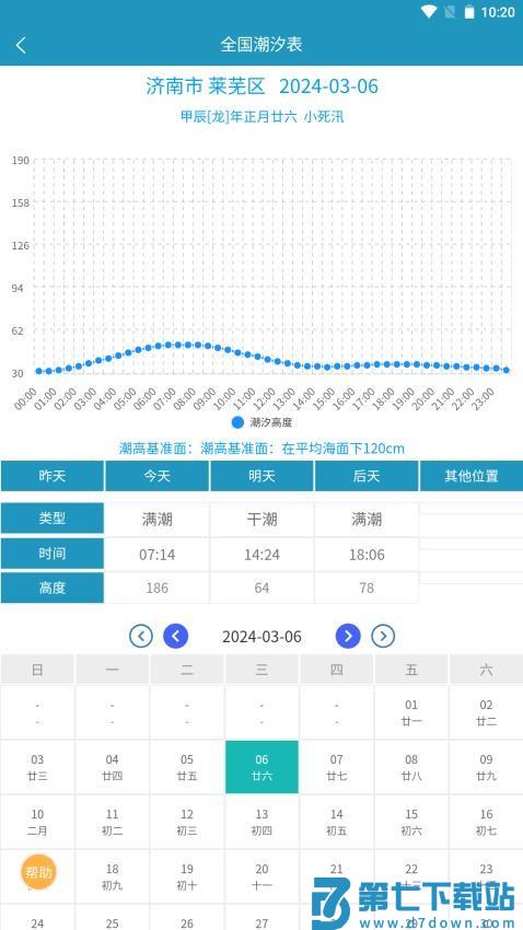 全国潮汐表2025最新版v1.1.3 3