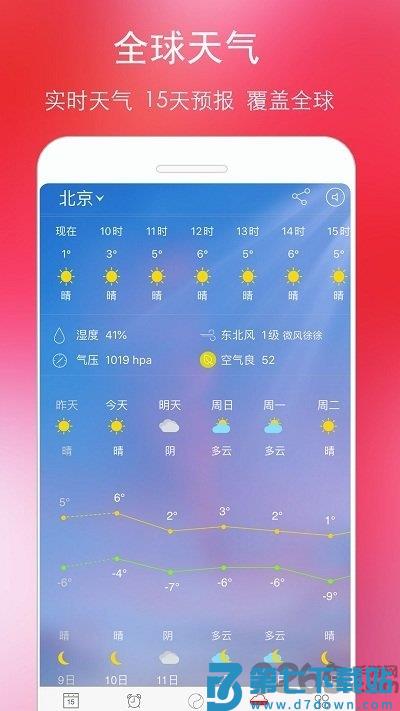万年历黄历日历最新版2025 v5.9.1 安卓官方版 3
