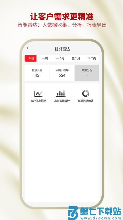 智慧云金店v33.8.5 2