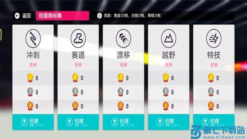 狂热赛车游戏v187.1.5 1
