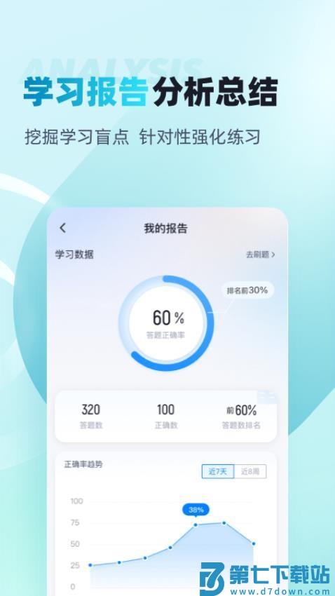 眼镜验光员考试聚题库手机版v2.0.6 1