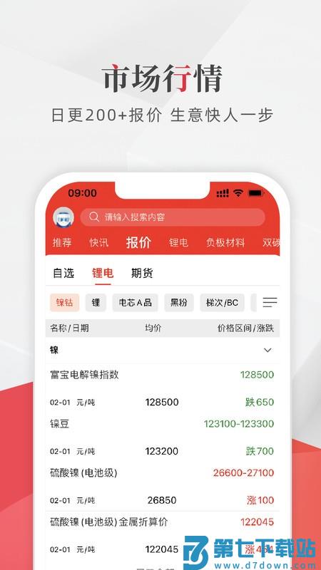 富宝新能源官方版 v1.2.2 安卓版 0