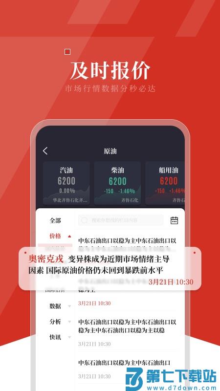 隆众资讯化工网app v4.7.4 安卓版 2