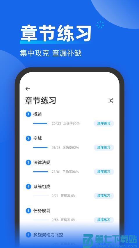 无人机考试题库官网版v2.0.1 4