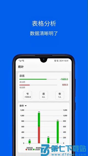 份子记账软件 v5.1011.31 安卓版 1