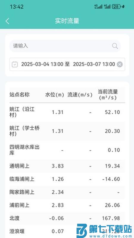 防洪调度手机版v1.3.40 3