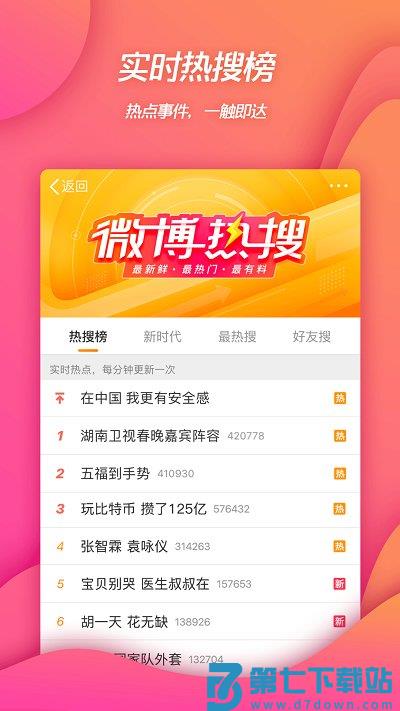 新浪微博2017旧版本 v15.11.1 安卓历史版本 1