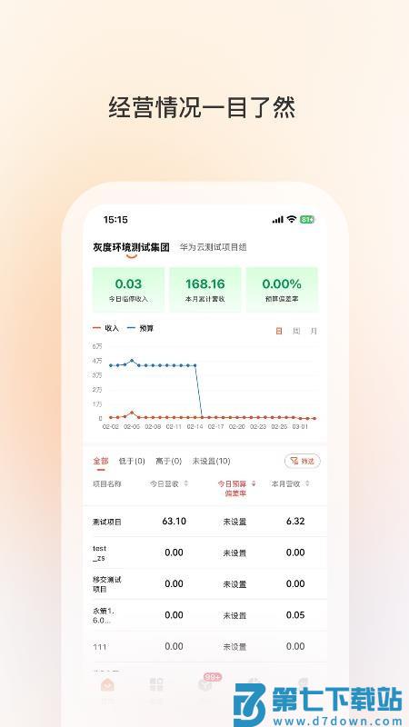 科拓经营助手免费版v2.0.16 3