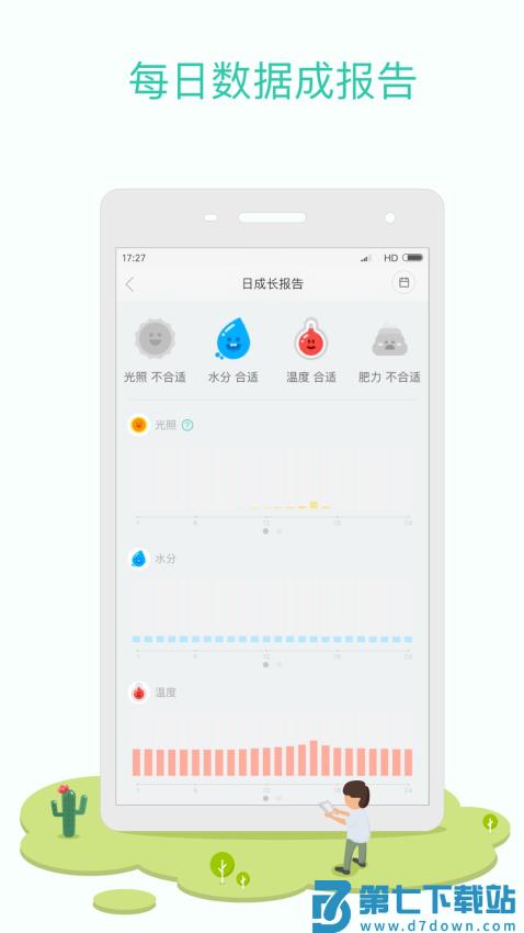 花花草草官方版v3.6.0 2