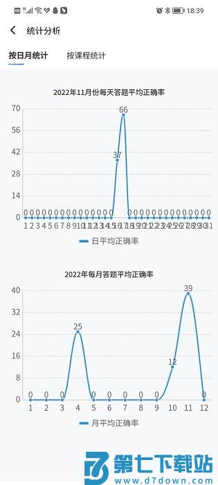 南琼考试学习系统app v3.8.7 安卓版 3