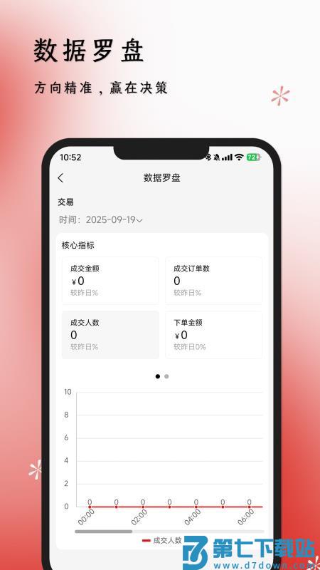 体此咪商家端免费版v1.0.9 2