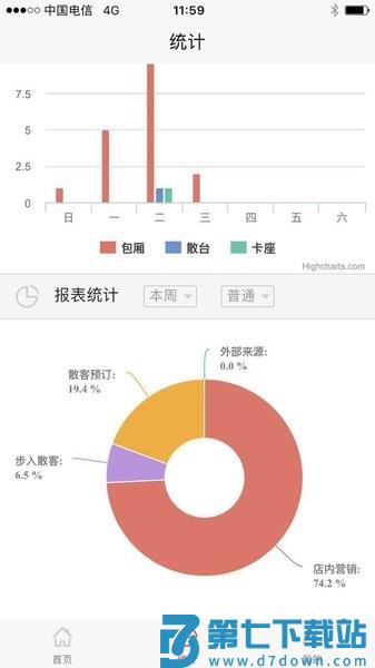 易订软件v4.8 2