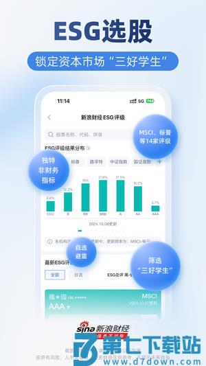 新浪财经 v9.3.0.1 安卓版 0