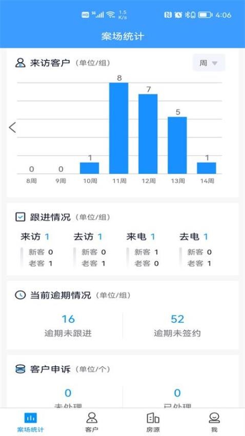RIS云客移动销售 v1.1.35 最新版 0