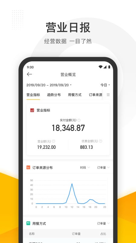 美团管家收银系统 v6.10.1000 安卓最新版本 1