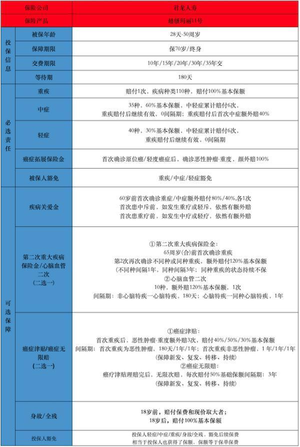 /bxkt/203980.html