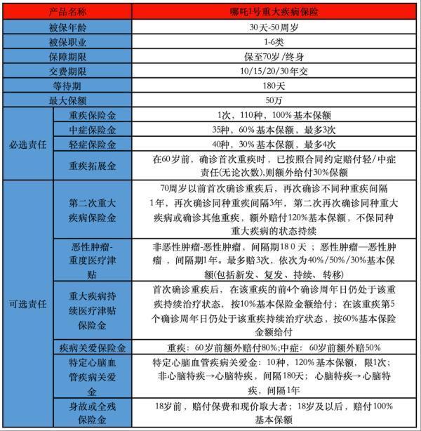 /bxkt/204408.html