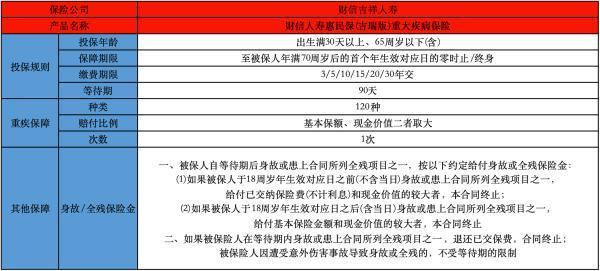 /bxkt/204719.html