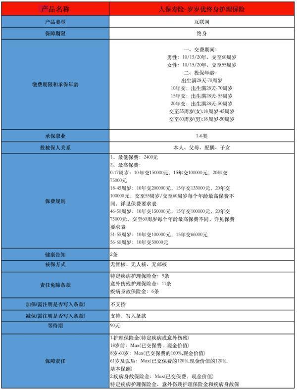 /bxkt/204710.html