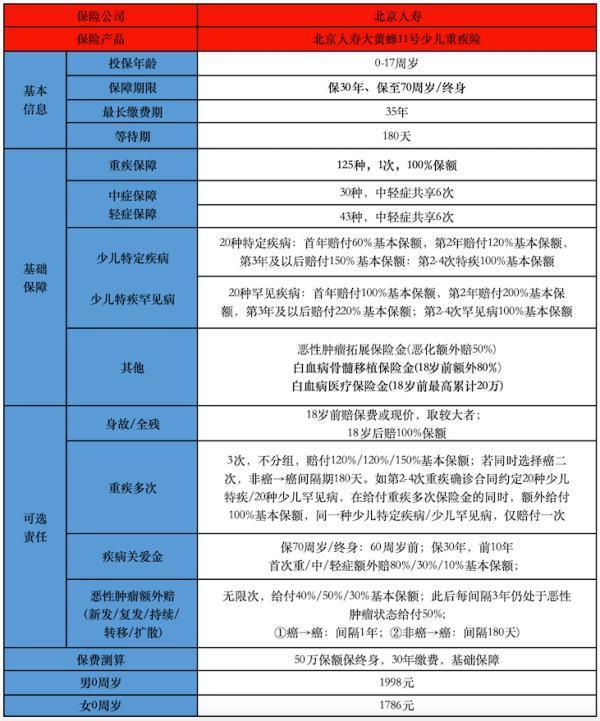 /bxkt/204850.html