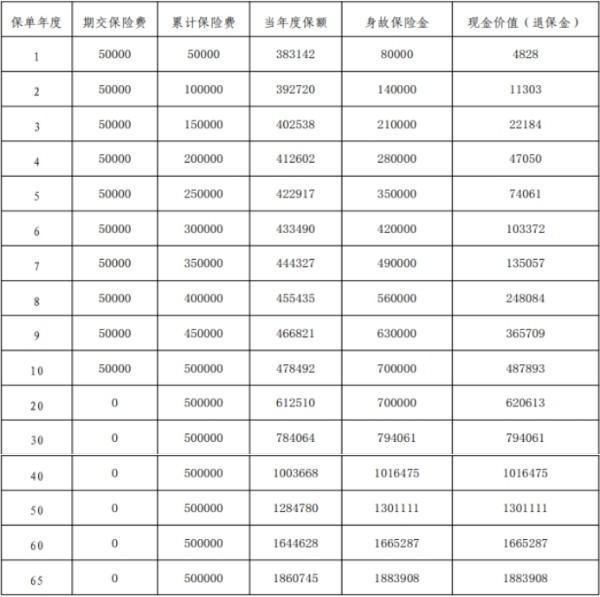 /bxkt/205054.html