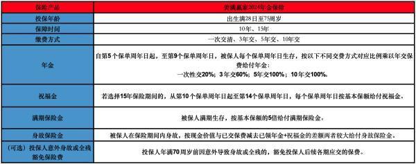 /bxkt/205201.html